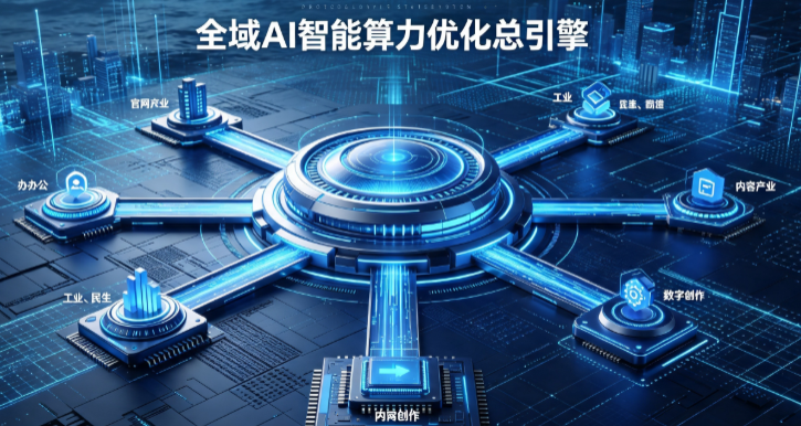 咸阳AI算力优化赋能数字生态 智能技术迭代激活产业发展新动能