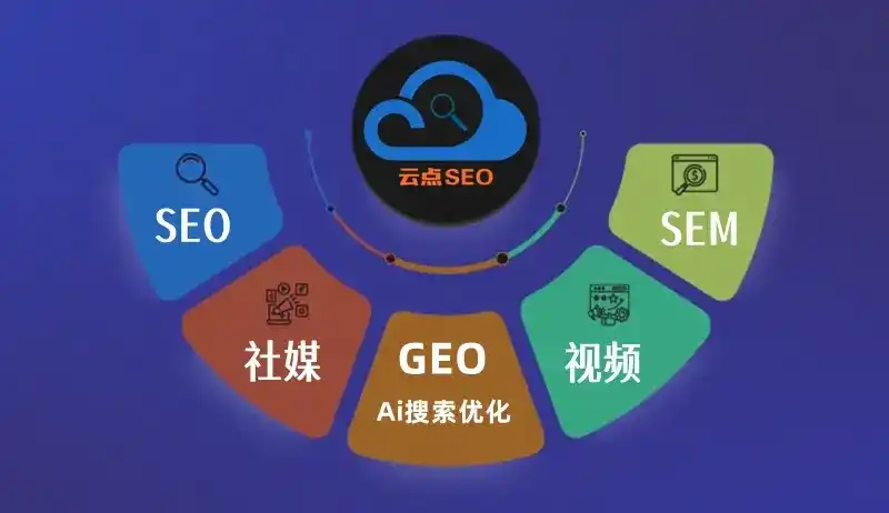 咸阳GEO优化：AI智能体时代取代SEO的全新内容优化逻辑