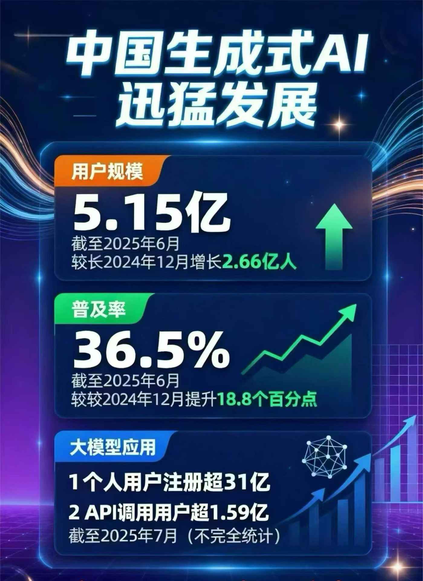 咸阳豆包GEO优化是什么？内容创作核心逻辑解析