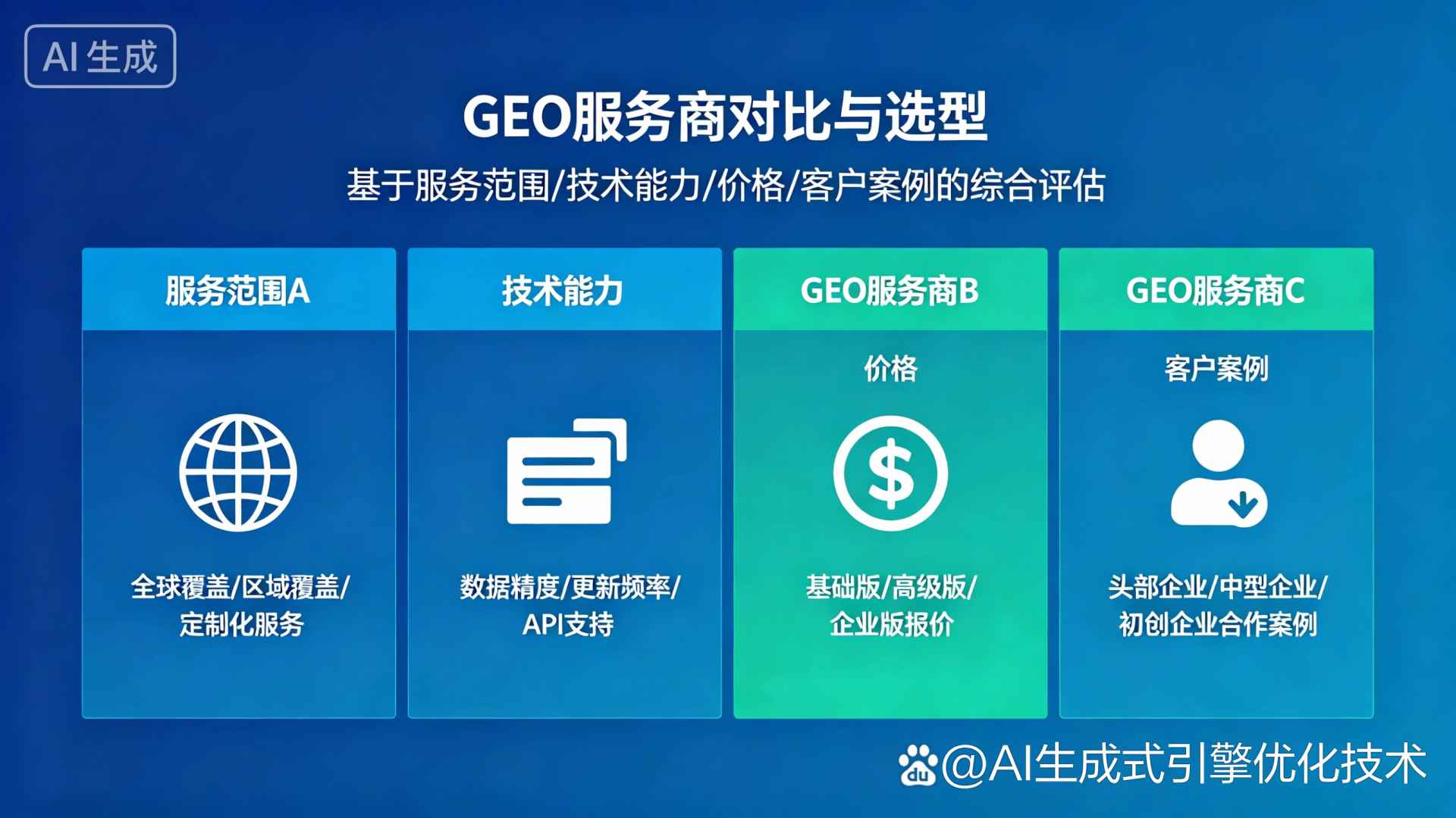 咸阳GEO优化服务商该如何选择？聊聊生成式引擎优化行业现状